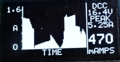 DCC Power Sentinel - Ammeter and Power Meter for your model railroad!